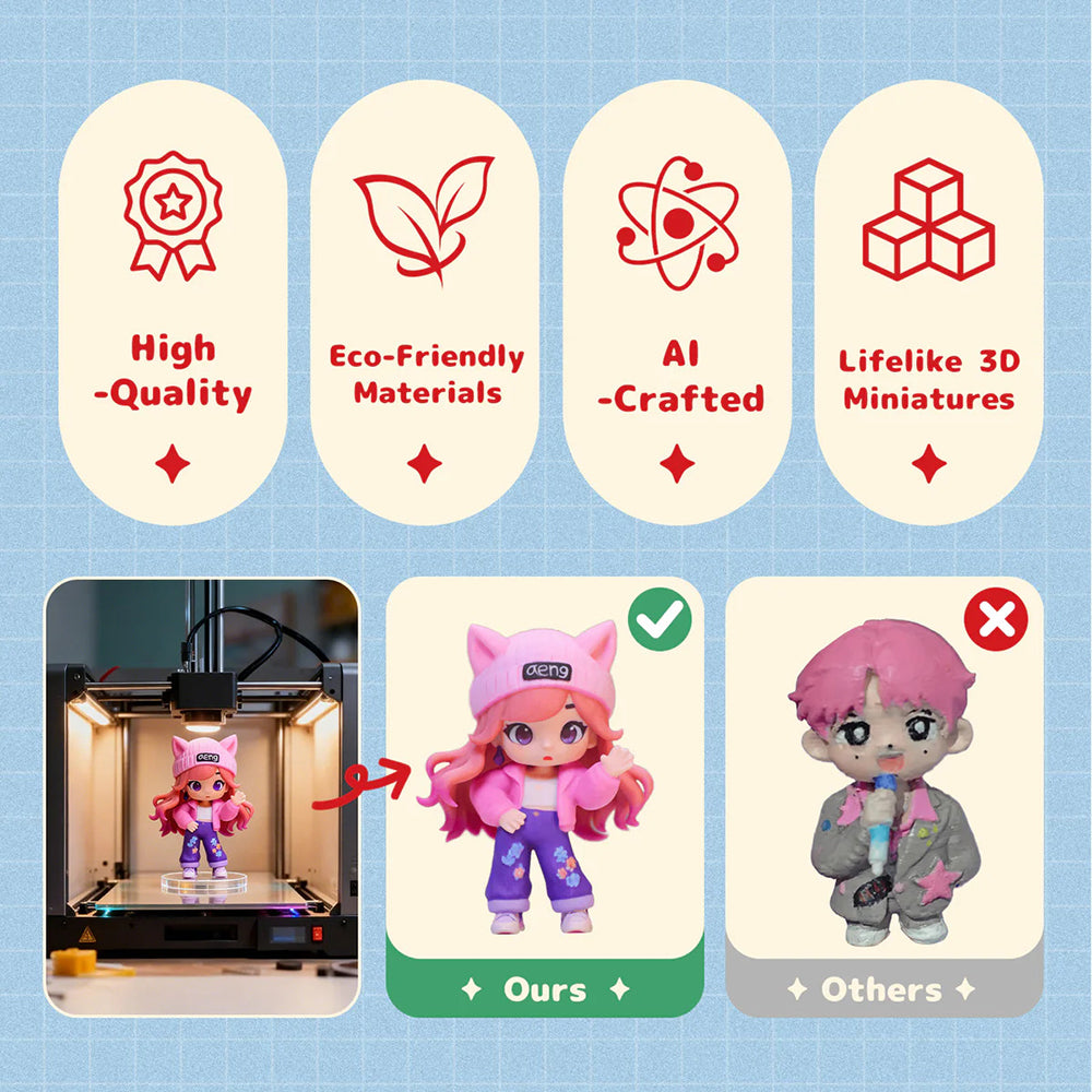 Small custom 3D figurine from photo customer example five