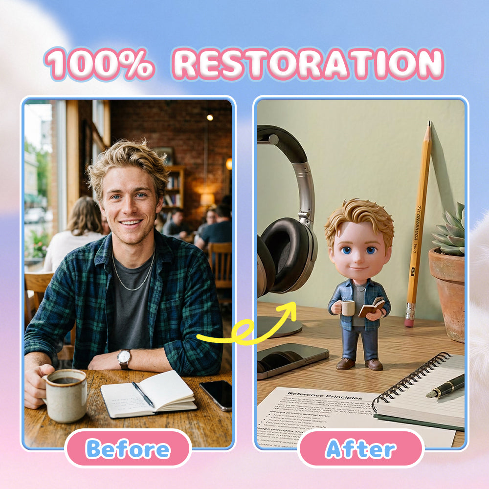 Mini custom 3D figurine from photo close-up detail