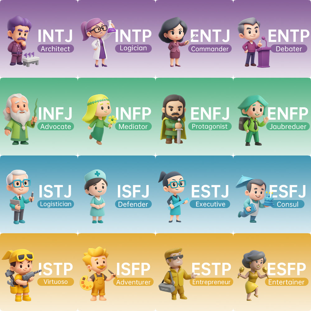 MBTI Personality Figurines: Personalized Gift Ideas for Every Type | PrinYou