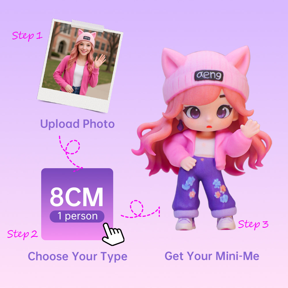 Personalized 3D figurine from photo side view