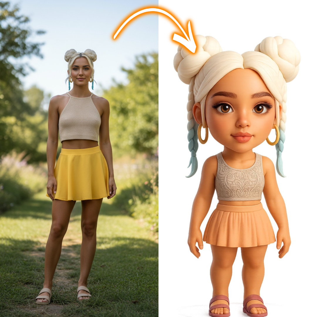 Realistic Custom 3D Figurine from Photo front view – AI-generated concept rendering
